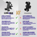 Lukana Telefoonhouder Fiets