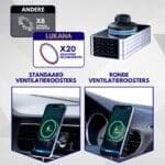 Lukana R-1805 Magsafe Telefoonhouder Auto