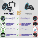 Lukana R-1805 MagSafe Telefoonhouder Auto