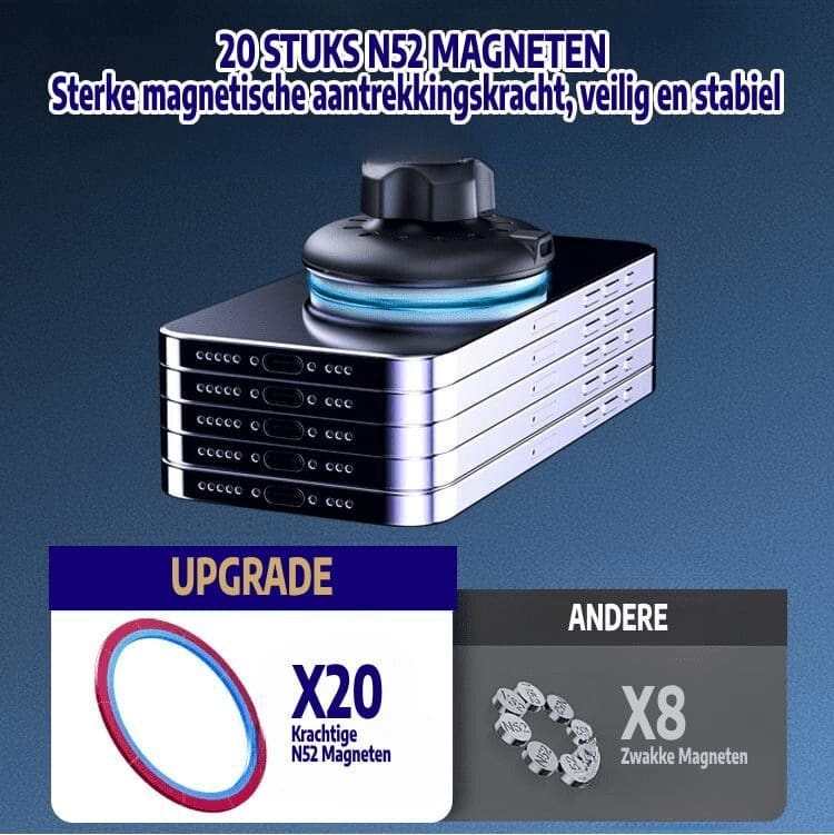 Lukana R-1805 MagSafe Telefoonhouder Auto 2 Krachtige MagSafe Telefoonhouder