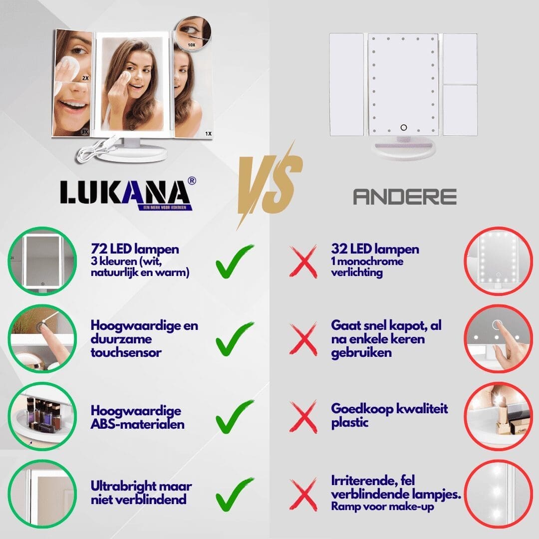 Lukana Make up Spiegel