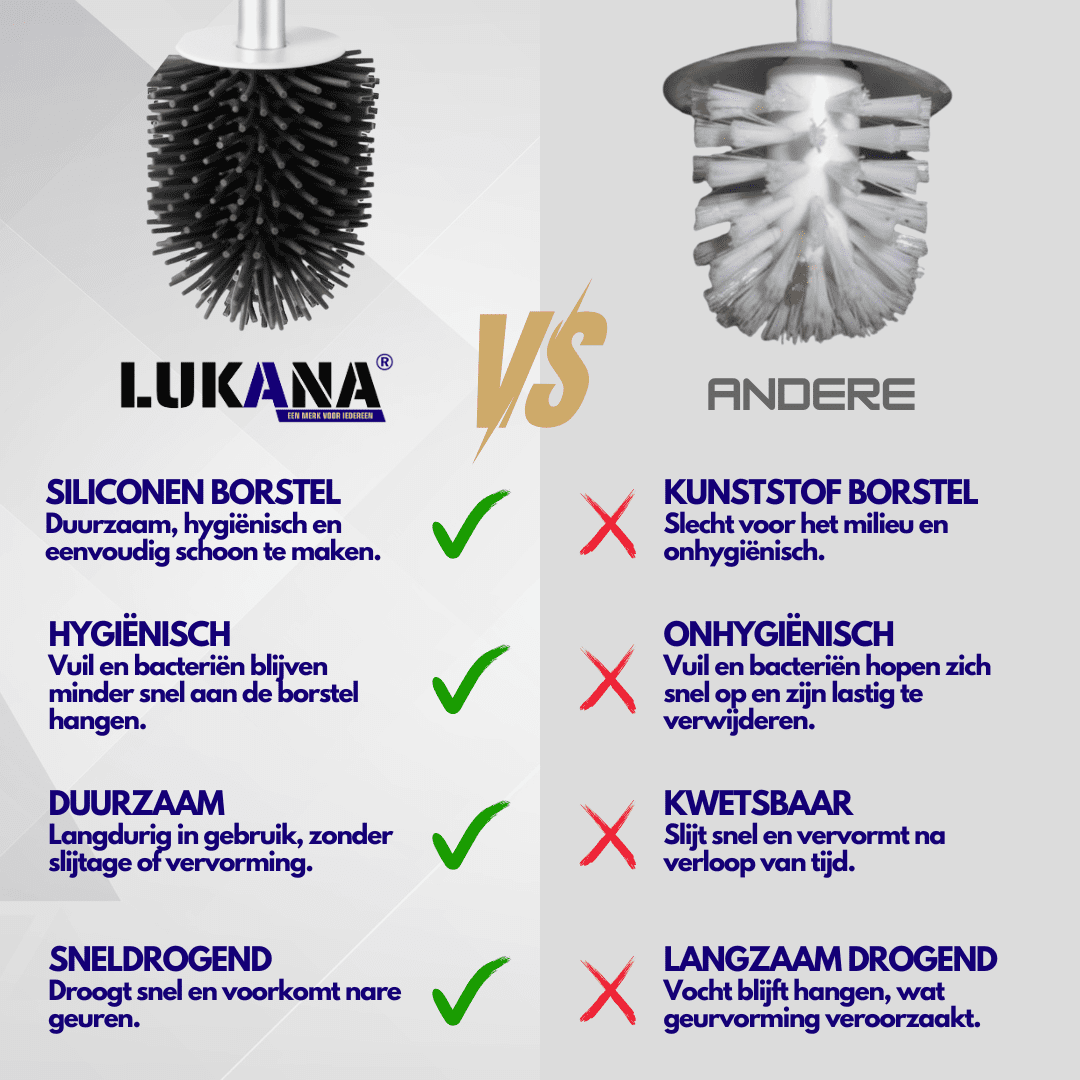 Lukana siliconen toiletborstel Hygiënische Toiletborstel