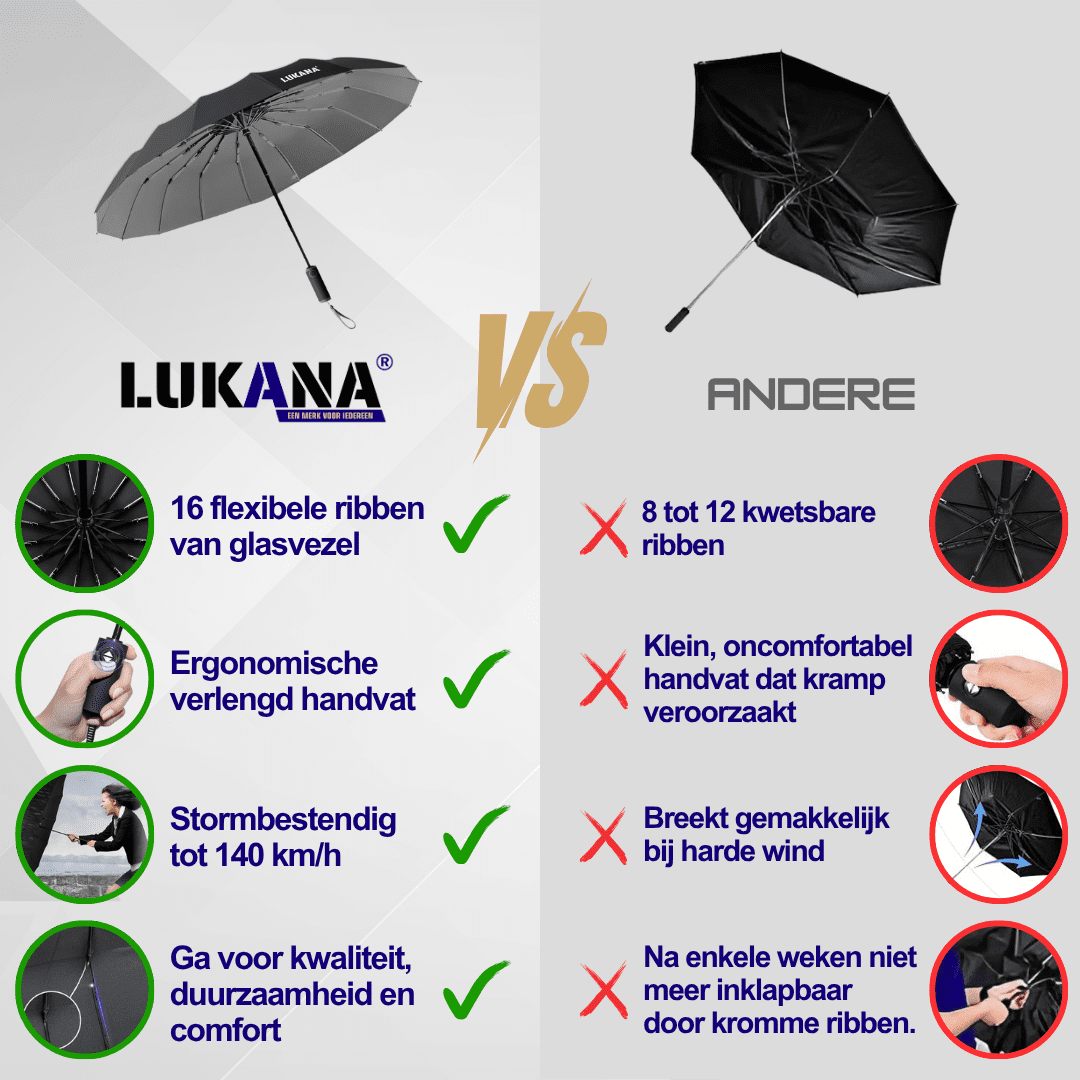 Lukana Stormparaplu VS