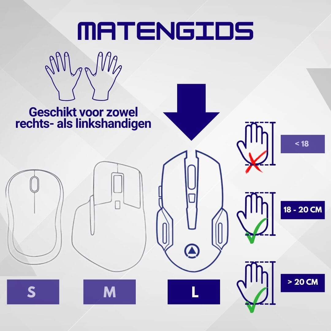 Lukana Draadloze Gaming Muis Matengids