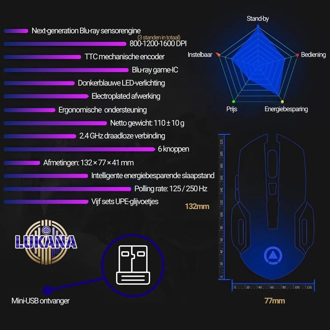 Lukana Draadloze Gaming Muis Stats